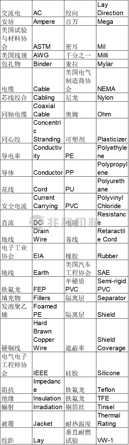 兆科机械