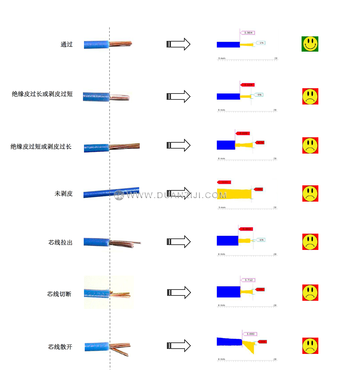 兆科机械